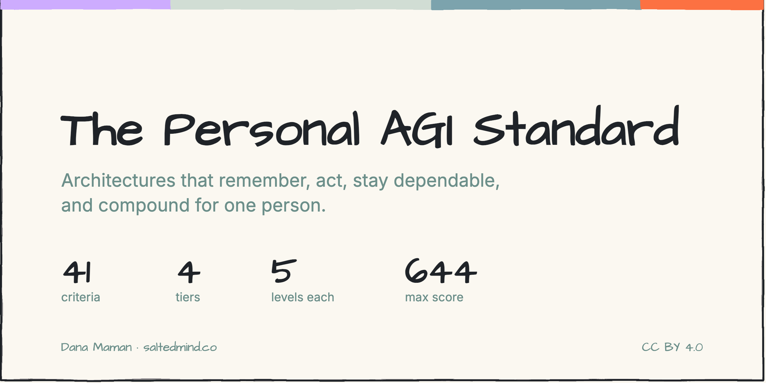 The Personal AGI Standard